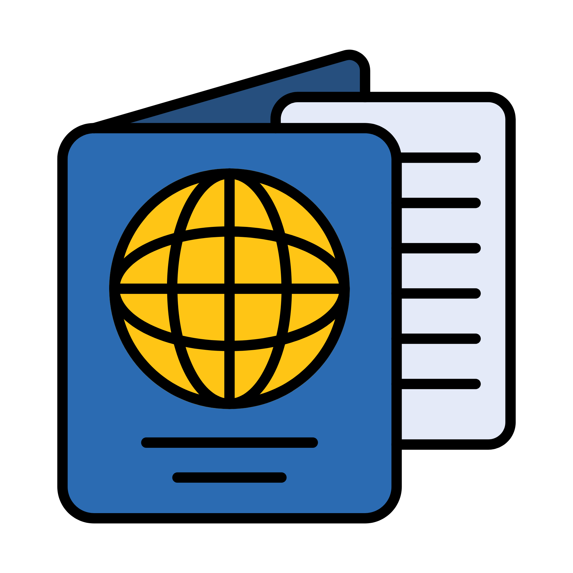 University Partnerships